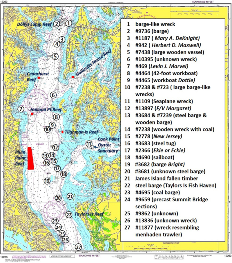 chart of chesapeake bay wrecks