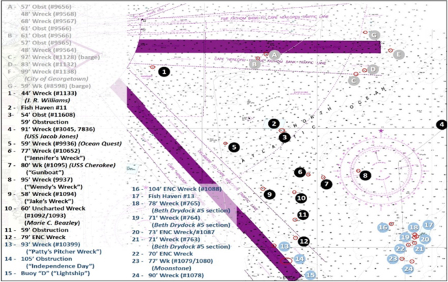 fishing wreck and reef sites in delaware