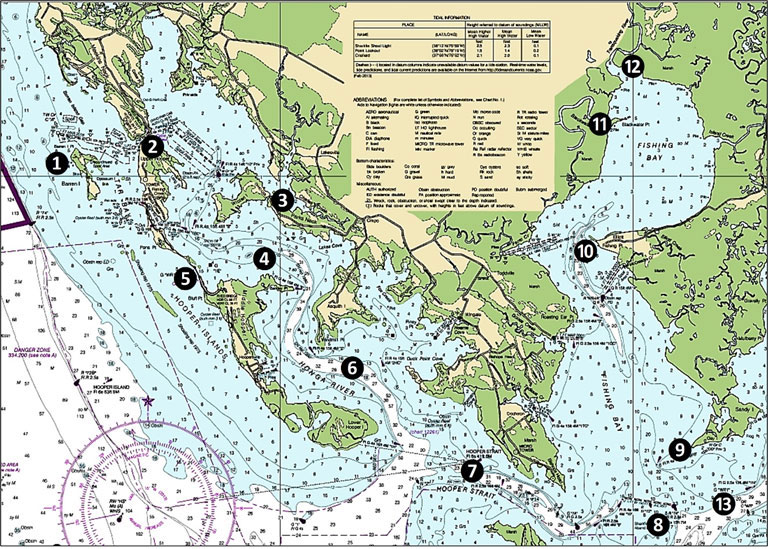 shallow water hotspots for fishing