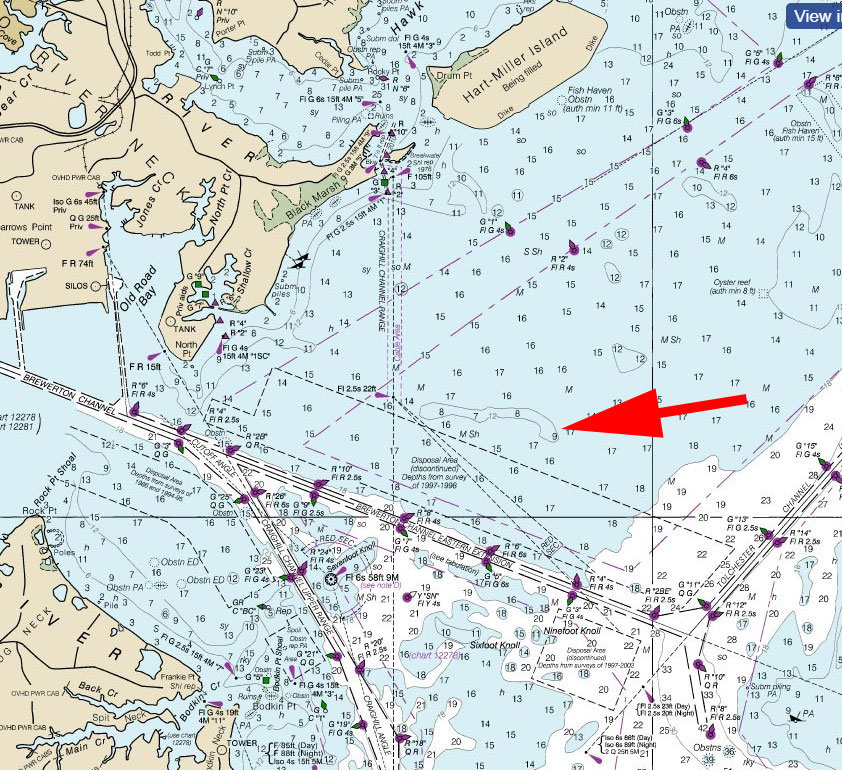 chart of man o war