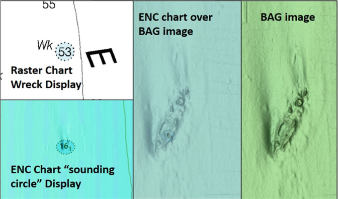 bvd viewer of a wreck