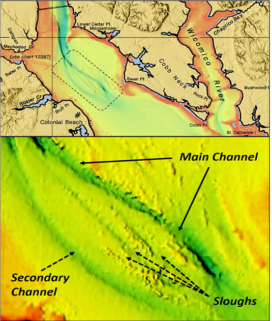 shoals in the potomac river