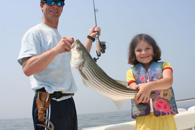 fishing regulations in maryland, pennsylvania, virginia, and washington dc