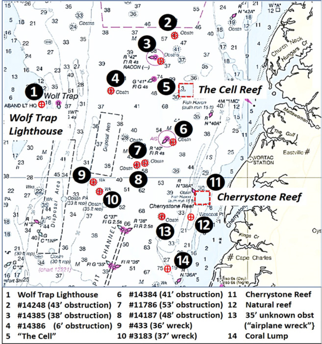 fishing areas near wolf trap